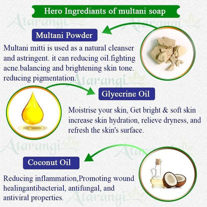 Multani Mitti Handmade Soap for Acne-Prone Skin | Natural Herbal Soap (Pack of 2)