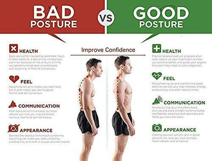 Posture Corrector Belt Unisex | Adjustable Back Support for Spine & Shoulder Alignment