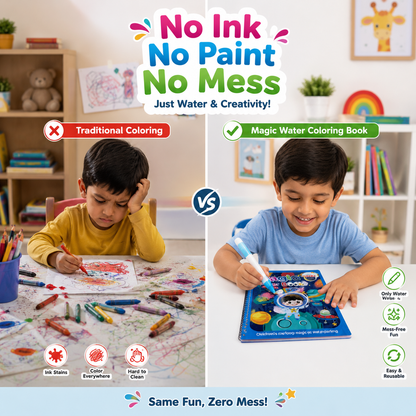 Magic Water Coloring Book + 4 Coloring Books Combo | Mess-Free Creative Learning for Kids